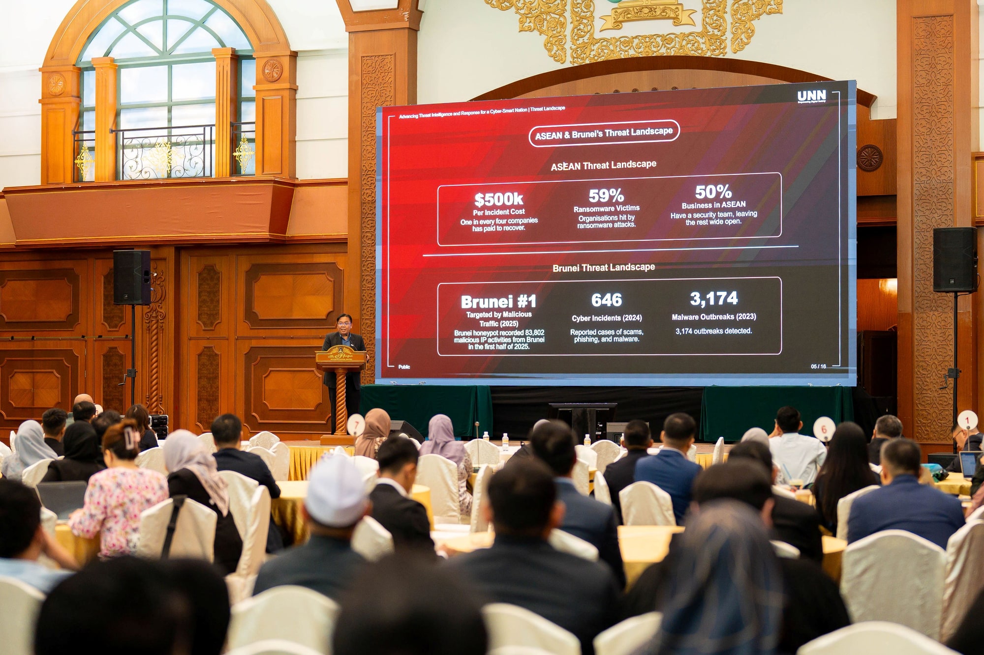 Conference Sessions